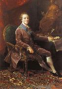 Pompeo Batoni Portrait of Paul I of Russia oil painting on canvas
